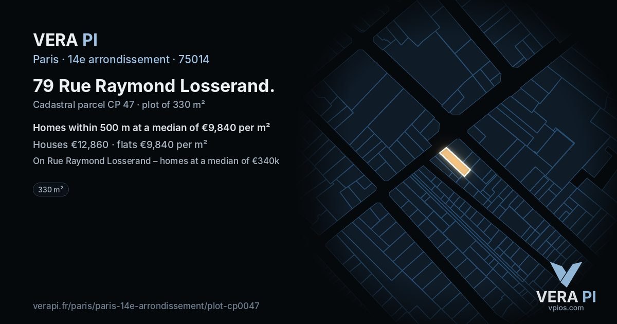 79 Rue Raymond Losserand, 14e arrondissement at night – the plot lit, the parcels around coloured by the prices near them