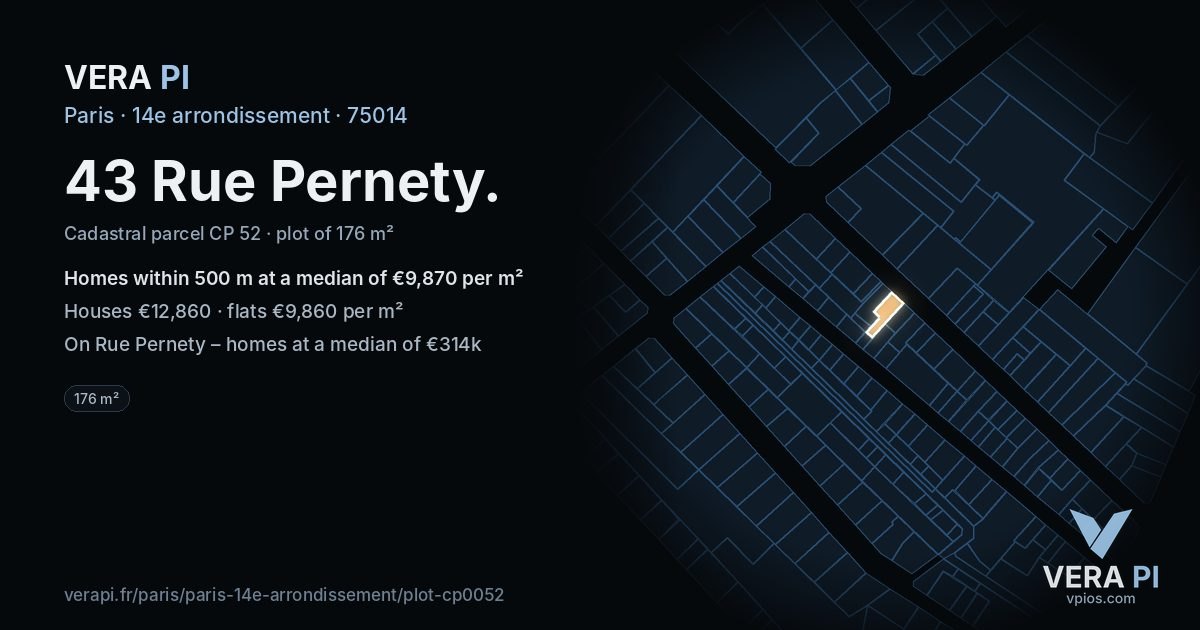 43 Rue Pernety, 14e arrondissement at night – the plot lit, the parcels around coloured by the prices near them