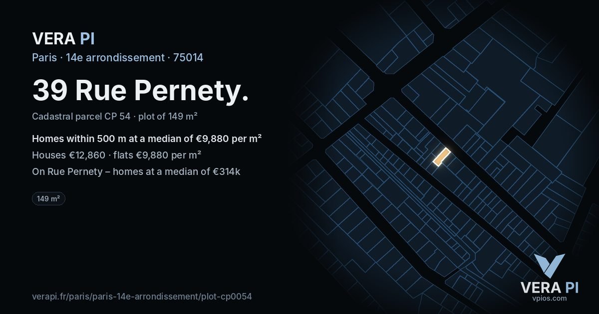 39 Rue Pernety, 14e arrondissement at night – the plot lit, the parcels around coloured by the prices near them