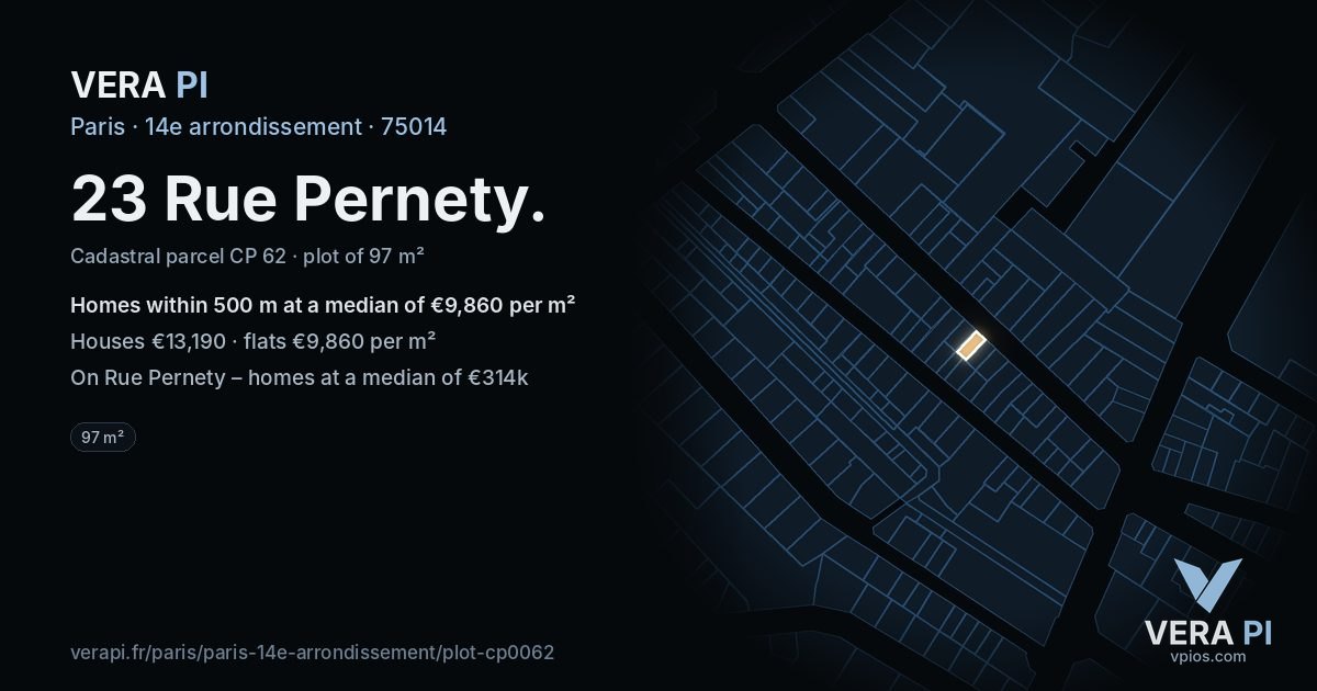 23 Rue Pernety, 14e arrondissement at night – the plot lit, the parcels around coloured by the prices near them