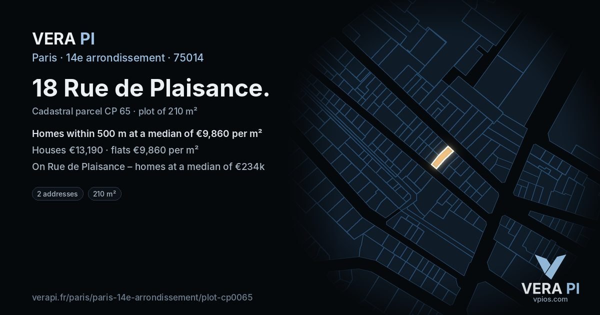 18 Rue de Plaisance, 14e arrondissement at night – the plot lit, the parcels around coloured by the prices near them