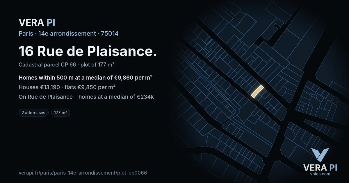 16 Rue de Plaisance, 14e arrondissement at night – the plot lit, the parcels around coloured by the prices near them