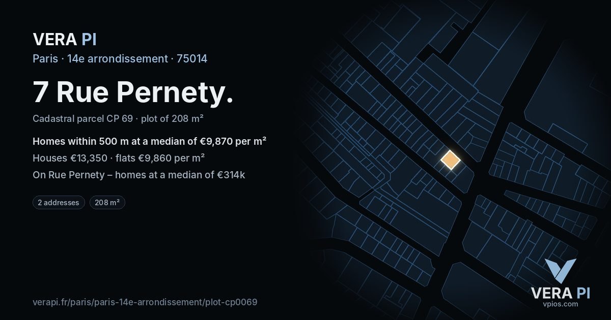 7 Rue Pernety, 14e arrondissement at night – the plot lit, the parcels around coloured by the prices near them