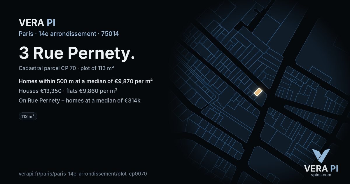 3 Rue Pernety, 14e arrondissement at night – the plot lit, the parcels around coloured by the prices near them