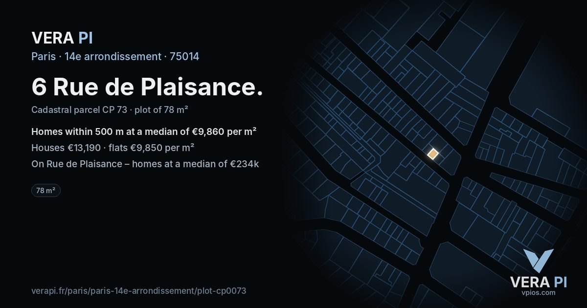 6 Rue de Plaisance, 14e arrondissement at night – the plot lit, the parcels around coloured by the prices near them