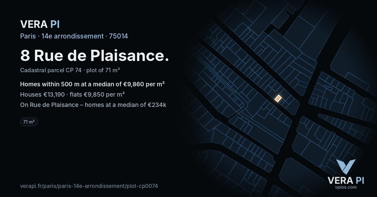 8 Rue de Plaisance, 14e arrondissement at night – the plot lit, the parcels around coloured by the prices near them