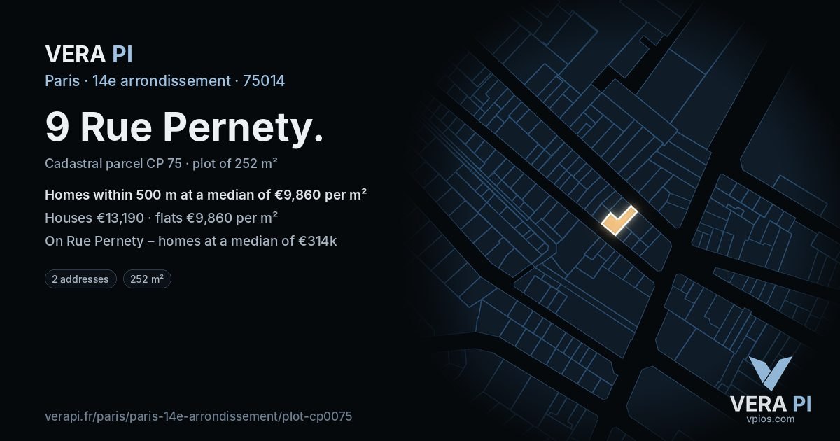 9 Rue Pernety, 14e arrondissement at night – the plot lit, the parcels around coloured by the prices near them