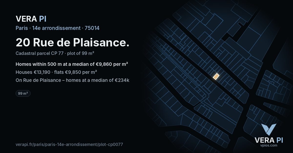 20 Rue de Plaisance, 14e arrondissement at night – the plot lit, the parcels around coloured by the prices near them