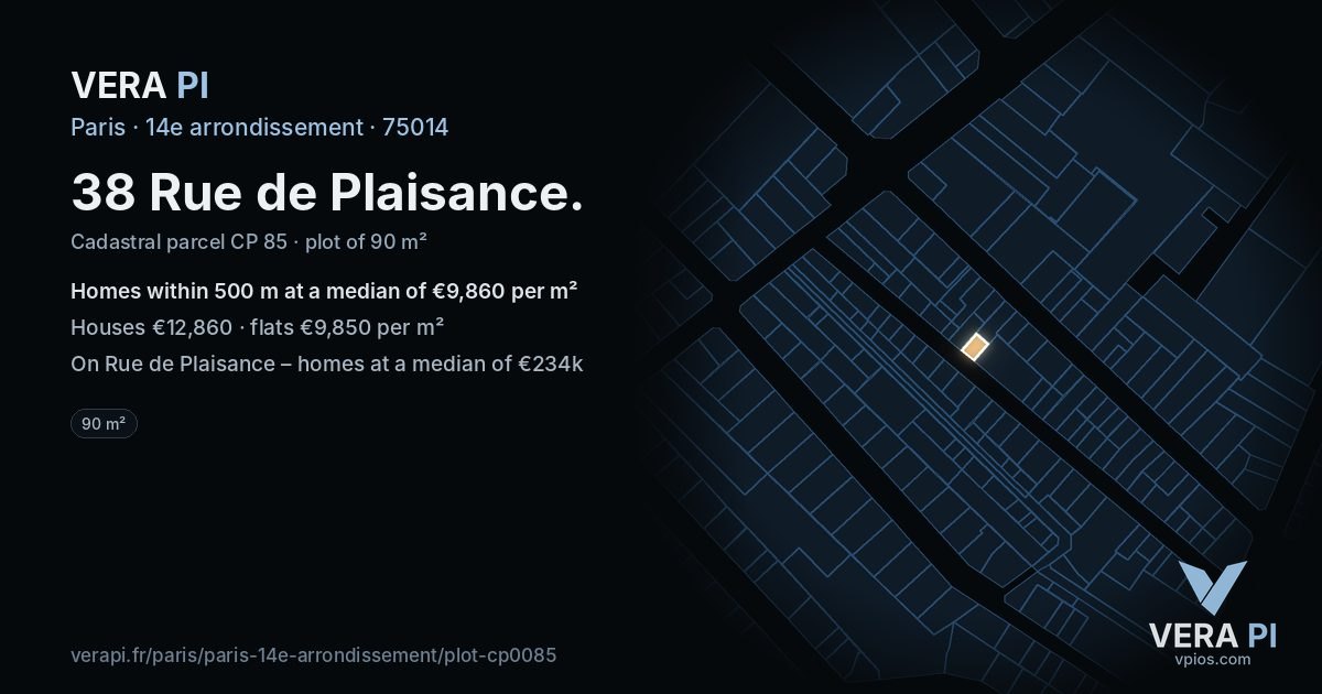 38 Rue de Plaisance, 14e arrondissement at night – the plot lit, the parcels around coloured by the prices near them