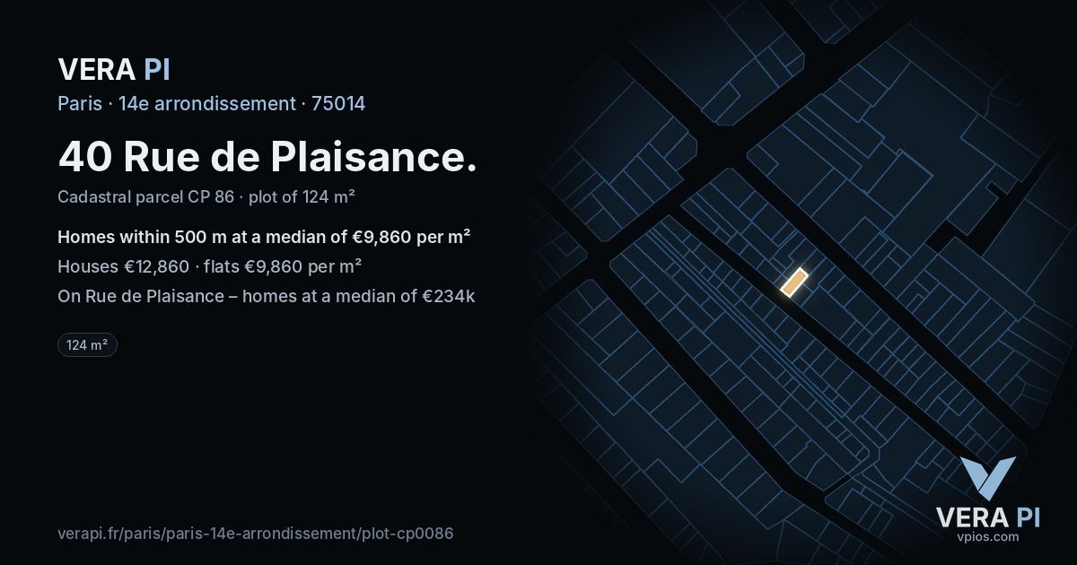 40 Rue de Plaisance, 14e arrondissement at night – the plot lit, the parcels around coloured by the prices near them