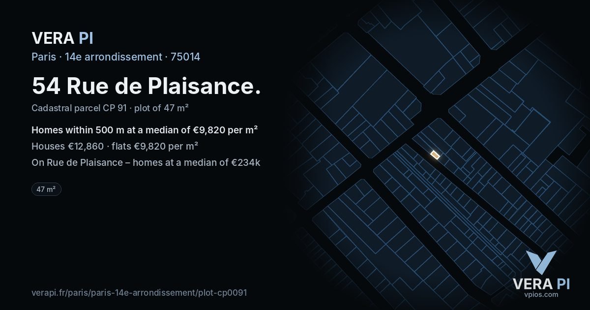54 Rue de Plaisance, 14e arrondissement at night – the plot lit, the parcels around coloured by the prices near them