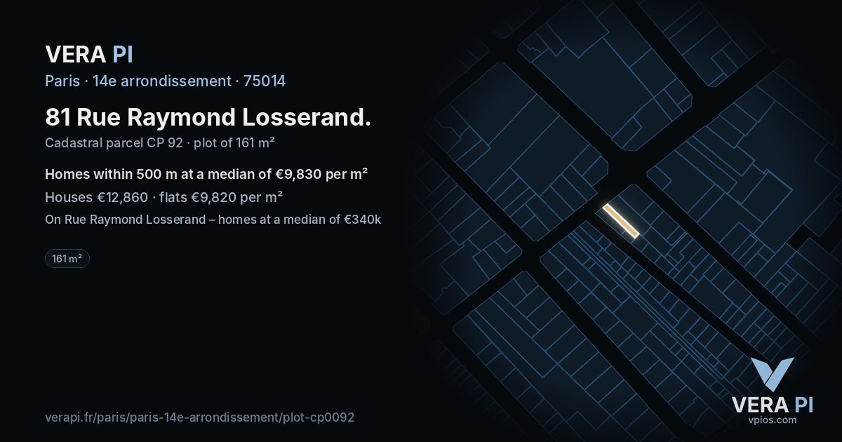 81 Rue Raymond Losserand, 14e arrondissement at night – the plot lit, the parcels around coloured by the prices near them