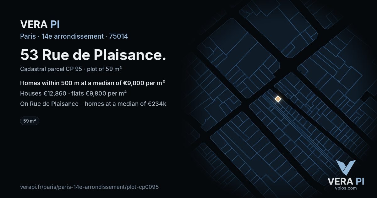 53 Rue de Plaisance, 14e arrondissement at night – the plot lit, the parcels around coloured by the prices near them