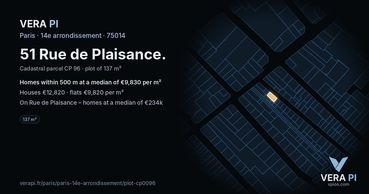 51 Rue de Plaisance, 14e arrondissement at night – the plot lit, the parcels around coloured by the prices near them
