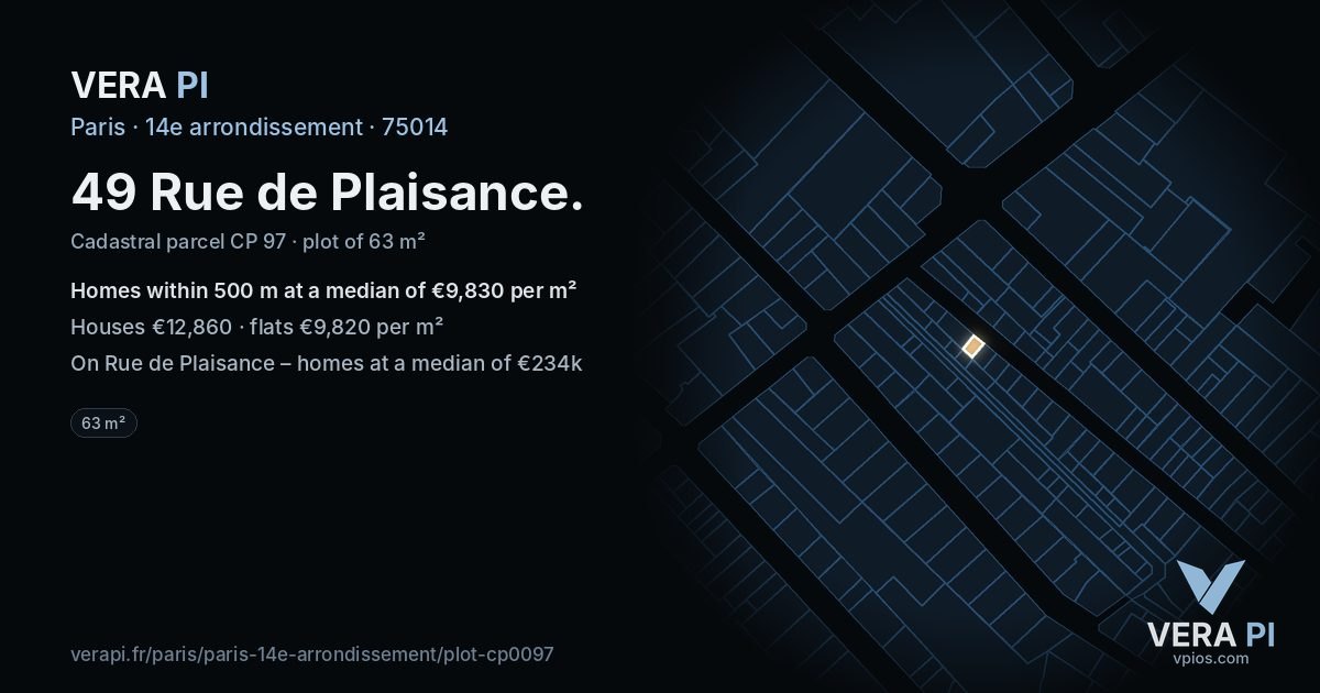 49 Rue de Plaisance, 14e arrondissement at night – the plot lit, the parcels around coloured by the prices near them
