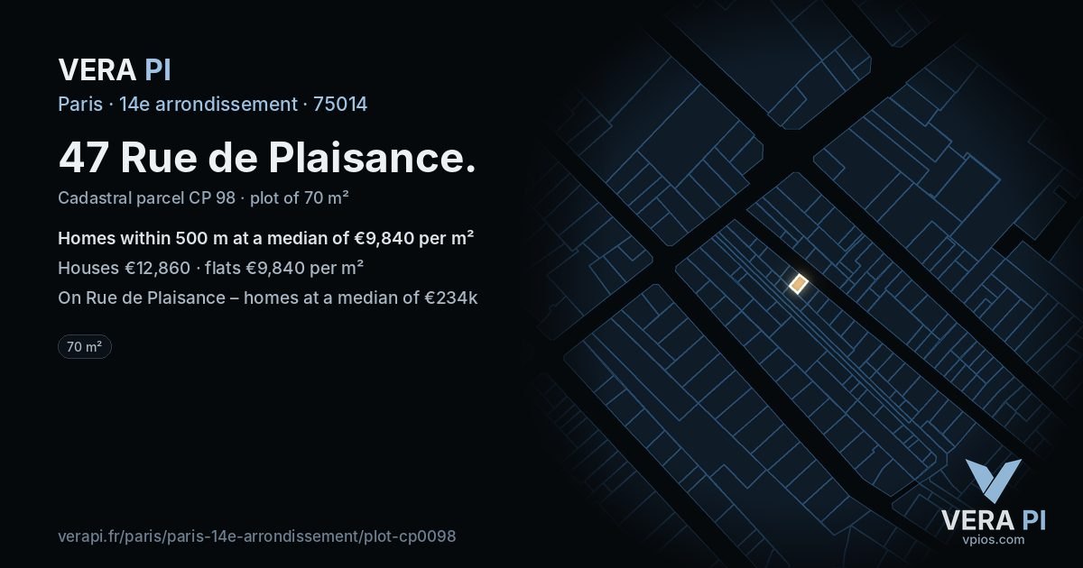 47 Rue de Plaisance, 14e arrondissement at night – the plot lit, the parcels around coloured by the prices near them