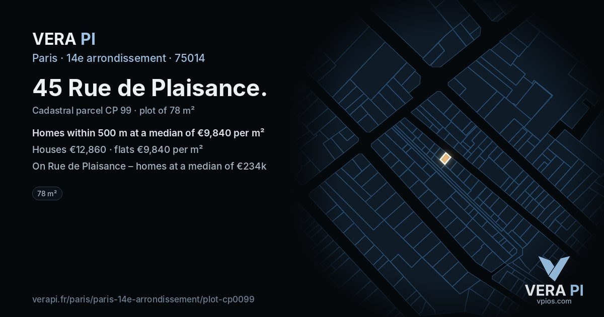 45 Rue de Plaisance, 14e arrondissement at night – the plot lit, the parcels around coloured by the prices near them