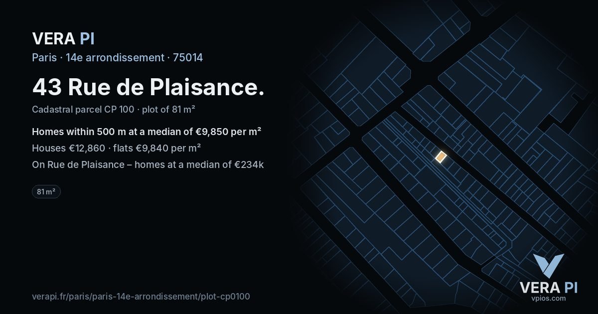 43 Rue de Plaisance, 14e arrondissement at night – the plot lit, the parcels around coloured by the prices near them