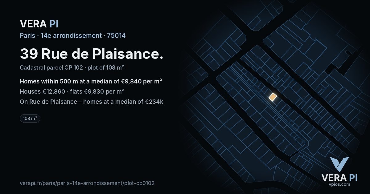 39 Rue de Plaisance, 14e arrondissement at night – the plot lit, the parcels around coloured by the prices near them