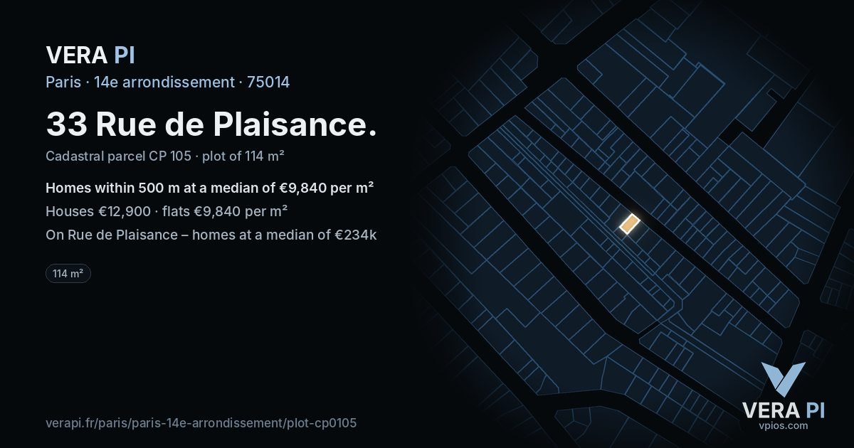 33 Rue de Plaisance, 14e arrondissement at night – the plot lit, the parcels around coloured by the prices near them