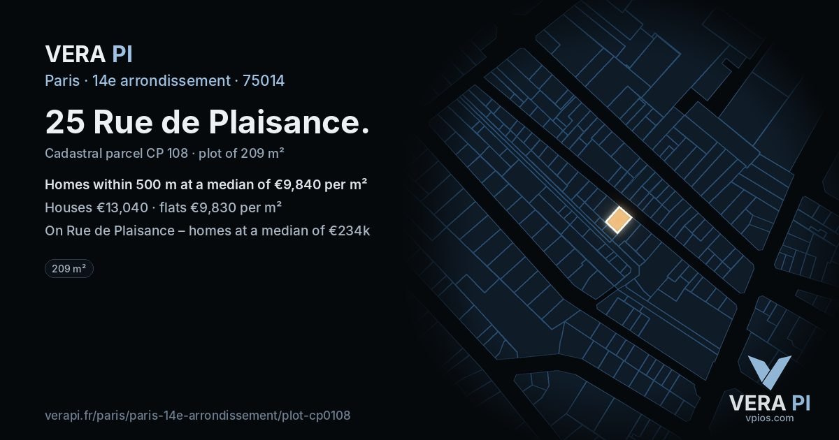 25 Rue de Plaisance, 14e arrondissement at night – the plot lit, the parcels around coloured by the prices near them