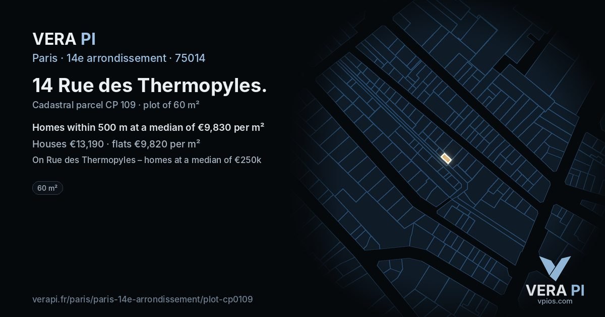 14 Rue des Thermopyles, 14e arrondissement at night – the plot lit, the parcels around coloured by the prices near them