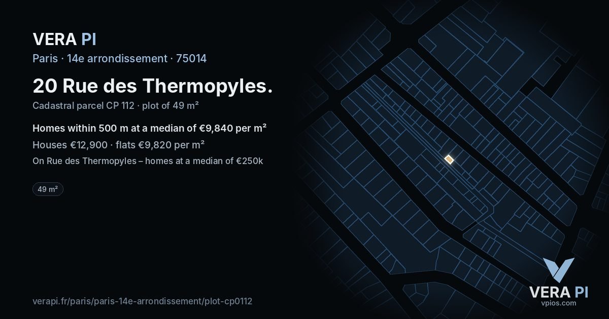 20 Rue des Thermopyles, 14e arrondissement at night – the plot lit, the parcels around coloured by the prices near them