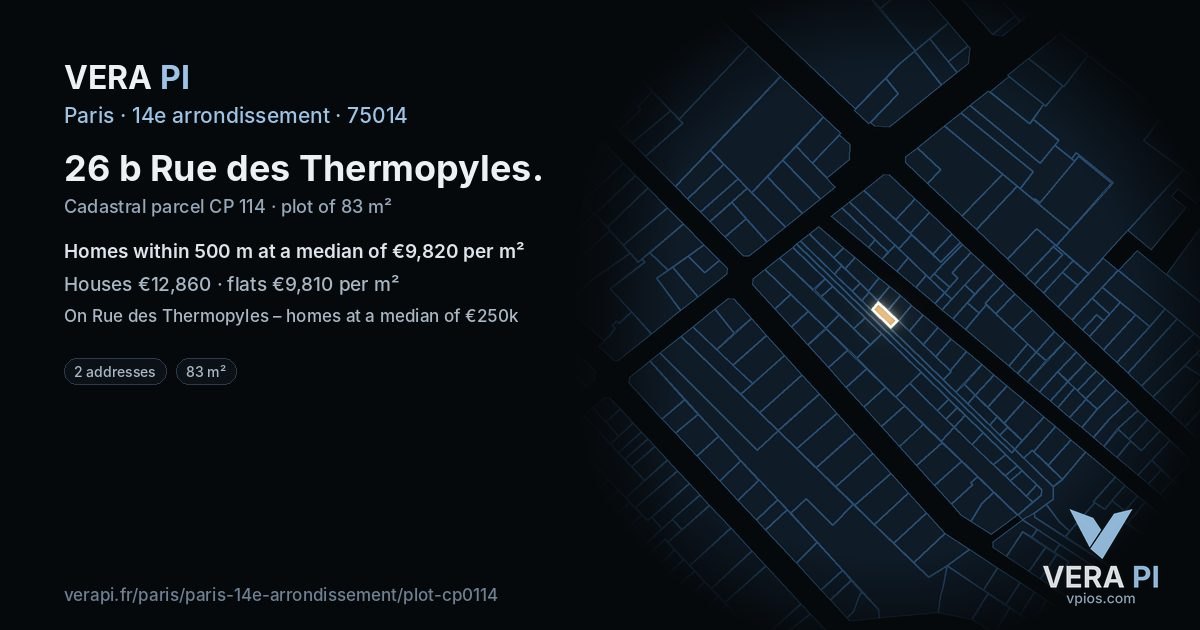 26 b Rue des Thermopyles, 14e arrondissement at night – the plot lit, the parcels around coloured by the prices near them