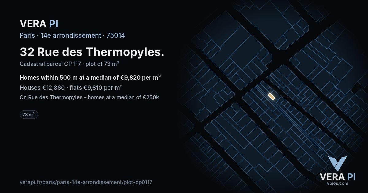 32 Rue des Thermopyles, 14e arrondissement at night – the plot lit, the parcels around coloured by the prices near them