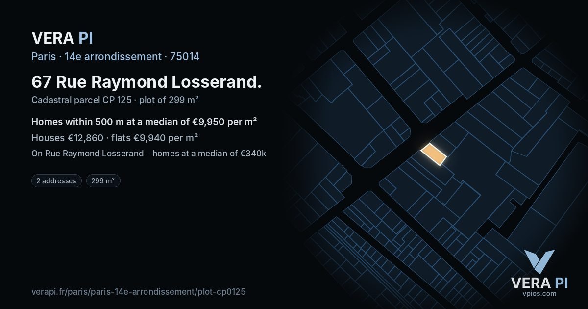 67 Rue Raymond Losserand, 14e arrondissement at night – the plot lit, the parcels around coloured by the prices near them