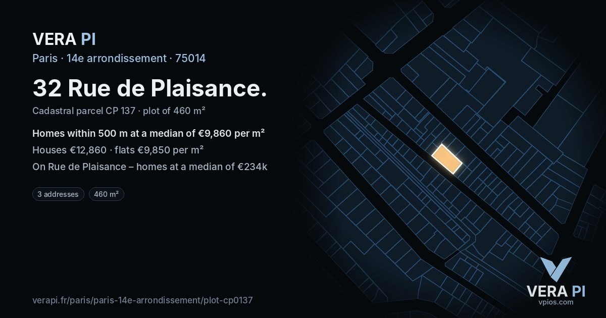 32 Rue de Plaisance, 14e arrondissement at night – the plot lit, the parcels around coloured by the prices near them