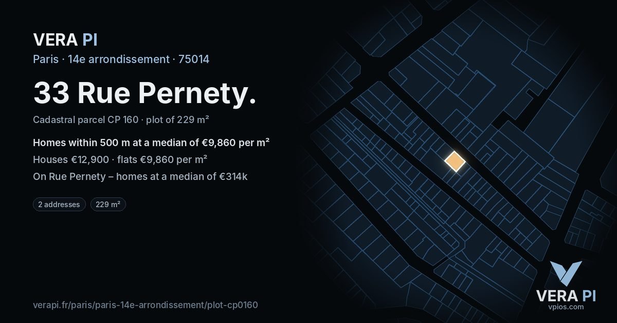33 Rue Pernety, 14e arrondissement at night – the plot lit, the parcels around coloured by the prices near them