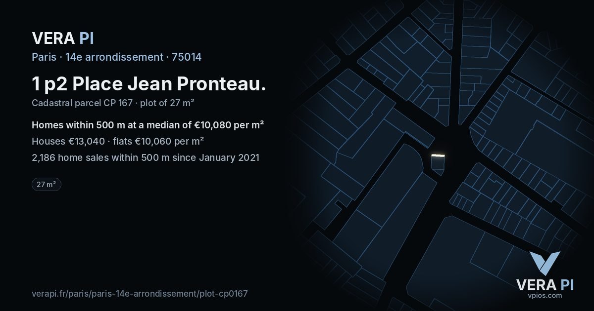 1 p2 Place Jean Pronteau, 14e arrondissement at night – the plot lit, the parcels around coloured by the prices near them