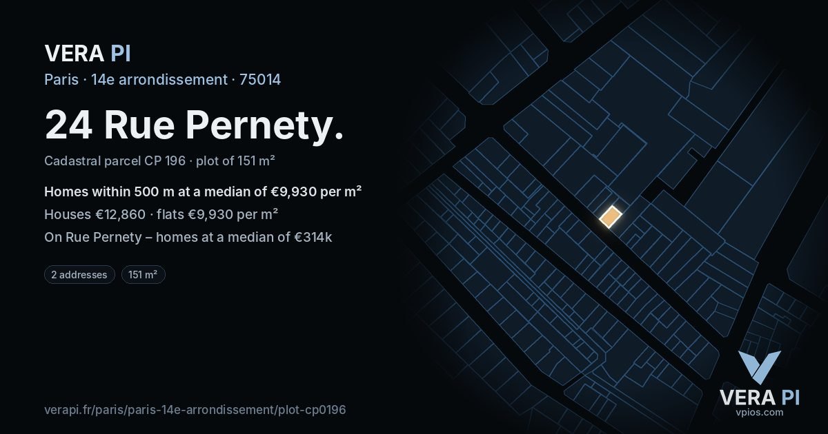 24 Rue Pernety, 14e arrondissement at night – the plot lit, the parcels around coloured by the prices near them
