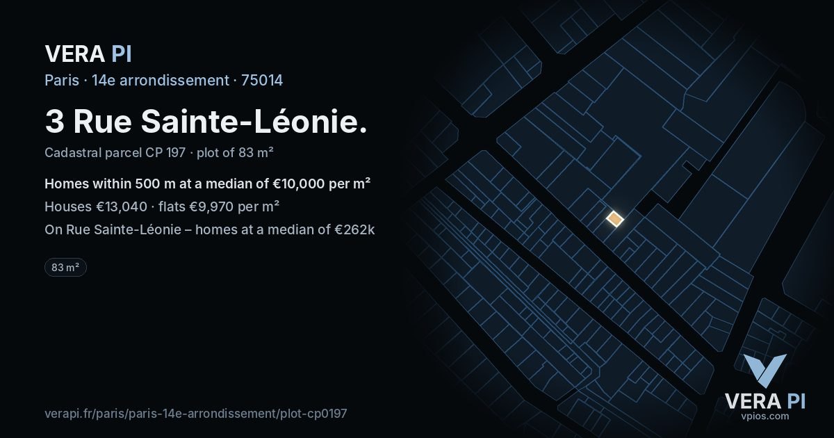 3 Rue Sainte-Léonie, 14e arrondissement at night – the plot lit, the parcels around coloured by the prices near them