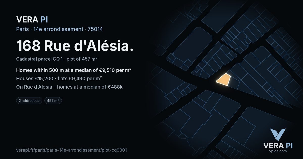 168 Rue d'Alésia, 14e arrondissement at night – the plot lit, the parcels around coloured by the prices near them