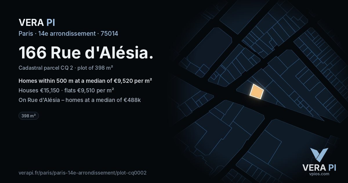 166 Rue d'Alésia, 14e arrondissement at night – the plot lit, the parcels around coloured by the prices near them