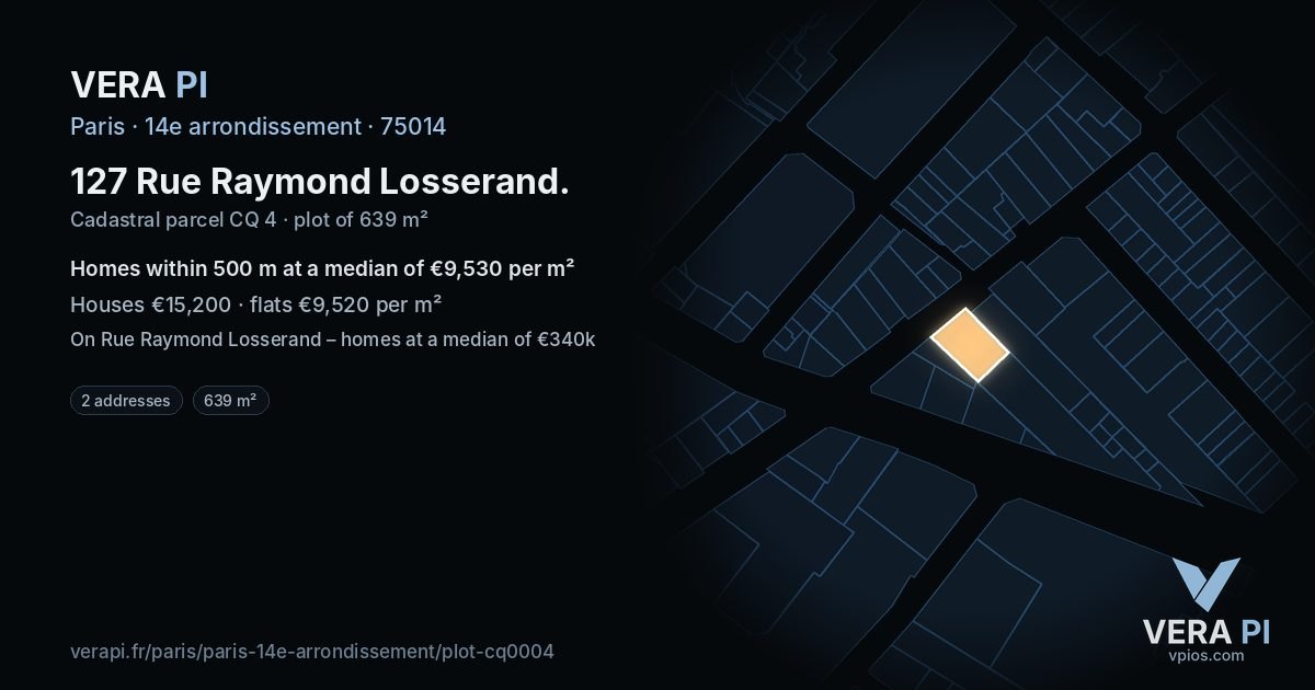 127 Rue Raymond Losserand, 14e arrondissement at night – the plot lit, the parcels around coloured by the prices near them