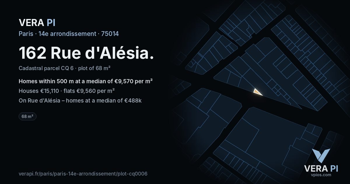 162 Rue d'Alésia, 14e arrondissement at night – the plot lit, the parcels around coloured by the prices near them