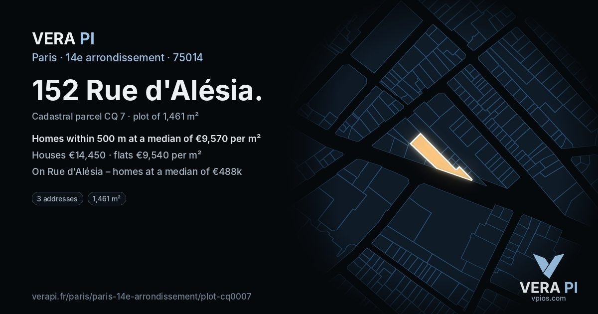 152 Rue d'Alésia, 14e arrondissement at night – the plot lit, the parcels around coloured by the prices near them