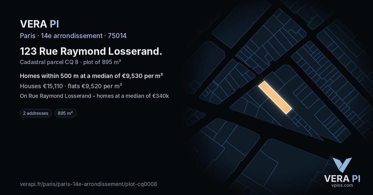 123 Rue Raymond Losserand, 14e arrondissement at night – the plot lit, the parcels around coloured by the prices near them
