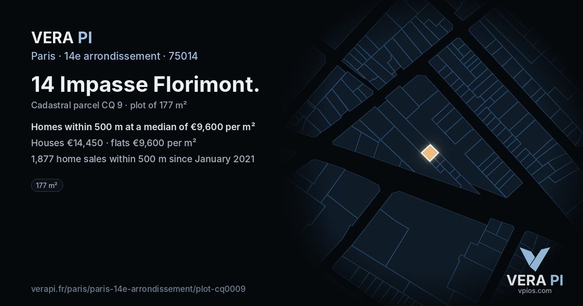 14 Impasse Florimont, 14e arrondissement at night – the plot lit, the parcels around coloured by the prices near them