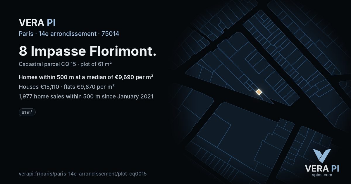 8 Impasse Florimont, 14e arrondissement at night – the plot lit, the parcels around coloured by the prices near them