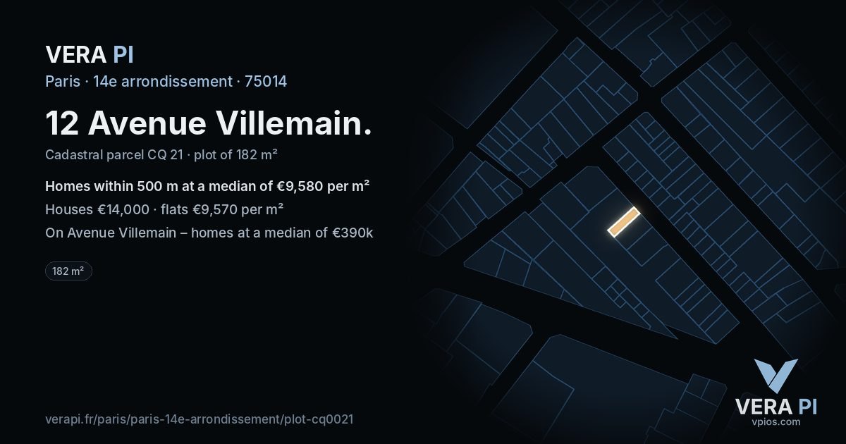 12 Avenue Villemain, 14e arrondissement at night – the plot lit, the parcels around coloured by the prices near them