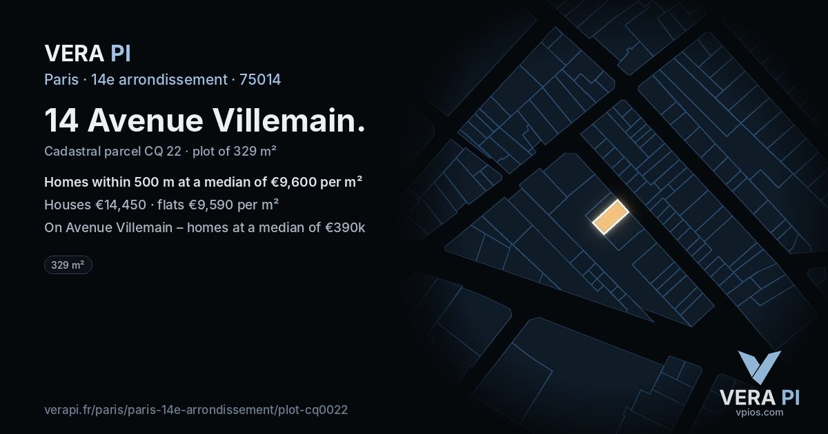 14 Avenue Villemain, 14e arrondissement at night – the plot lit, the parcels around coloured by the prices near them