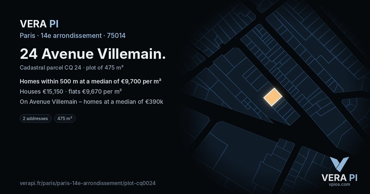 24 Avenue Villemain, 14e arrondissement at night – the plot lit, the parcels around coloured by the prices near them