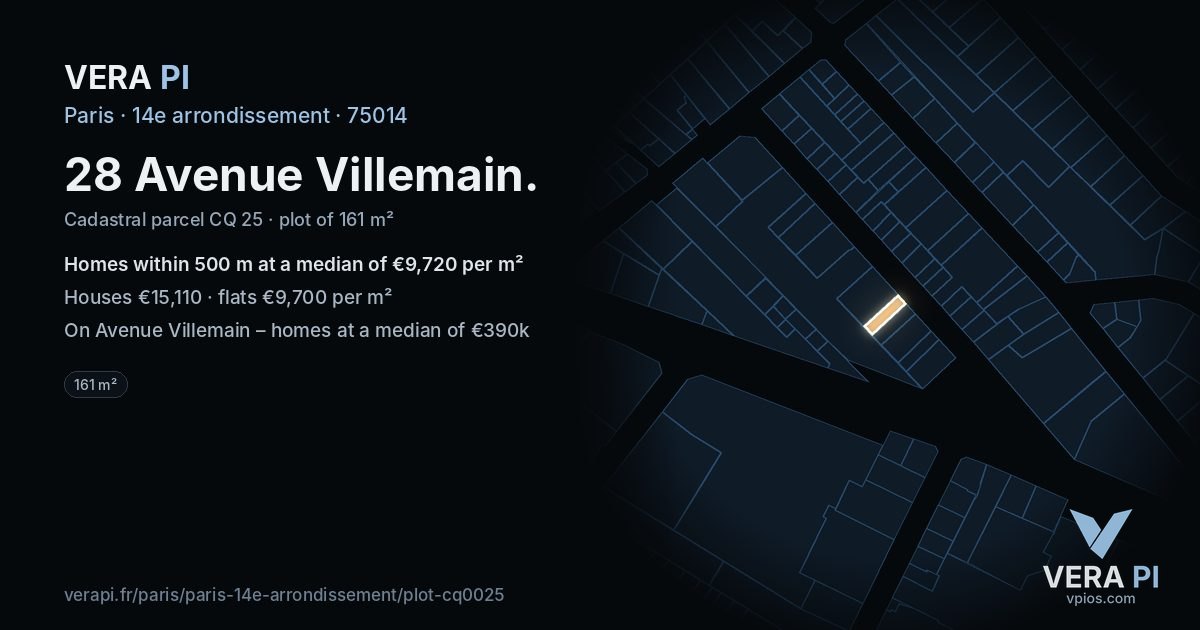 28 Avenue Villemain, 14e arrondissement at night – the plot lit, the parcels around coloured by the prices near them