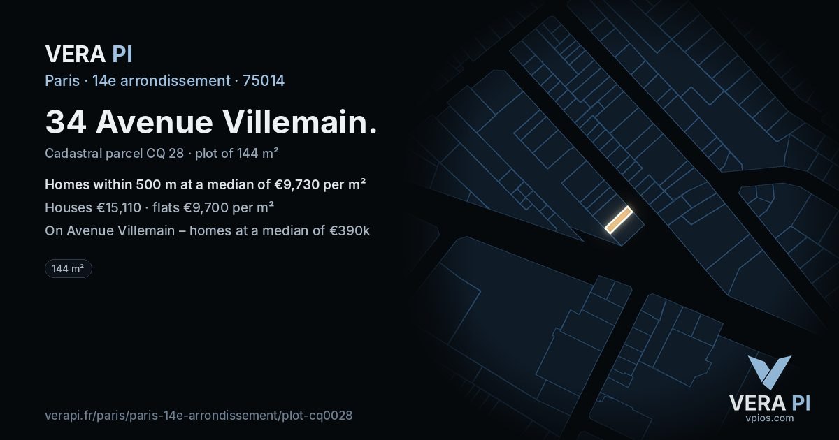 34 Avenue Villemain, 14e arrondissement at night – the plot lit, the parcels around coloured by the prices near them