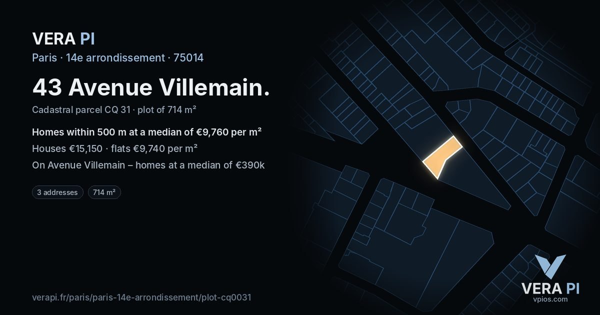 43 Avenue Villemain, 14e arrondissement at night – the plot lit, the parcels around coloured by the prices near them