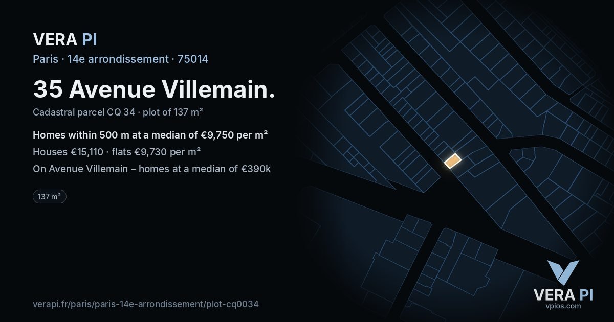 35 Avenue Villemain, 14e arrondissement at night – the plot lit, the parcels around coloured by the prices near them